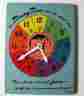 Sm067 Perfect Picture Puzzle Vintage 1950s 225 Pieces Complete The Debut 19w
