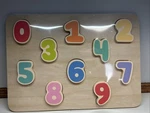 Giggle Scape Wooden Block Puzzle Mood Numbers Learning Activity Tool Toy New. Fixed Price $7.99.